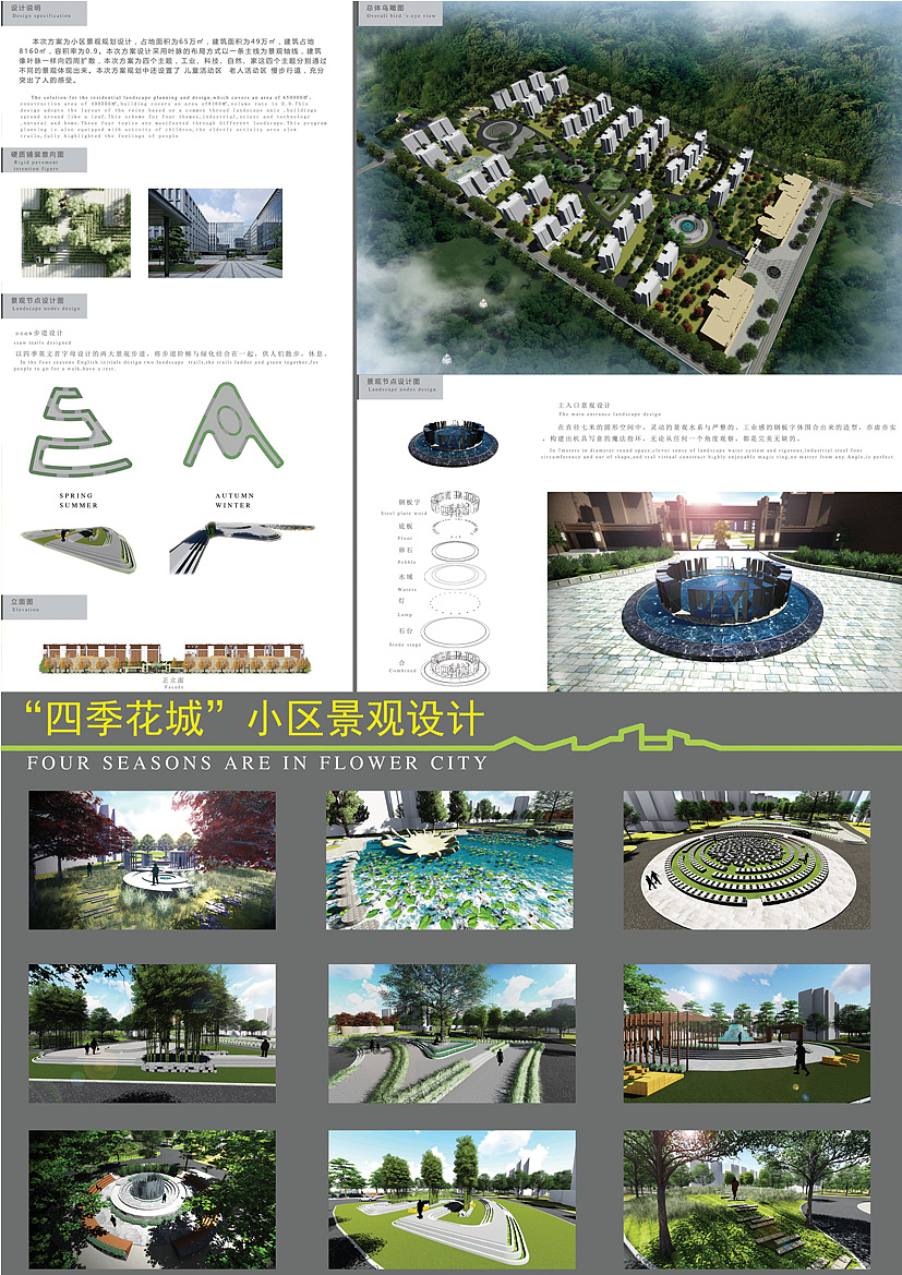 “四季花城”小区景观规划（图ZODY5NTE1Mjg=） - 景观设计 - 站酷设计师ykjztw原创素材 - 站酷ZCOOL