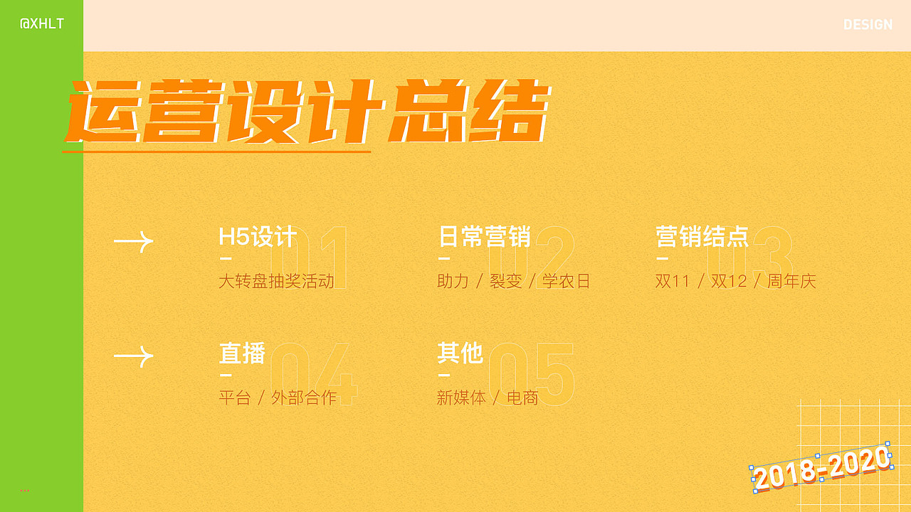 线上教育运营设计 | 2018-2020