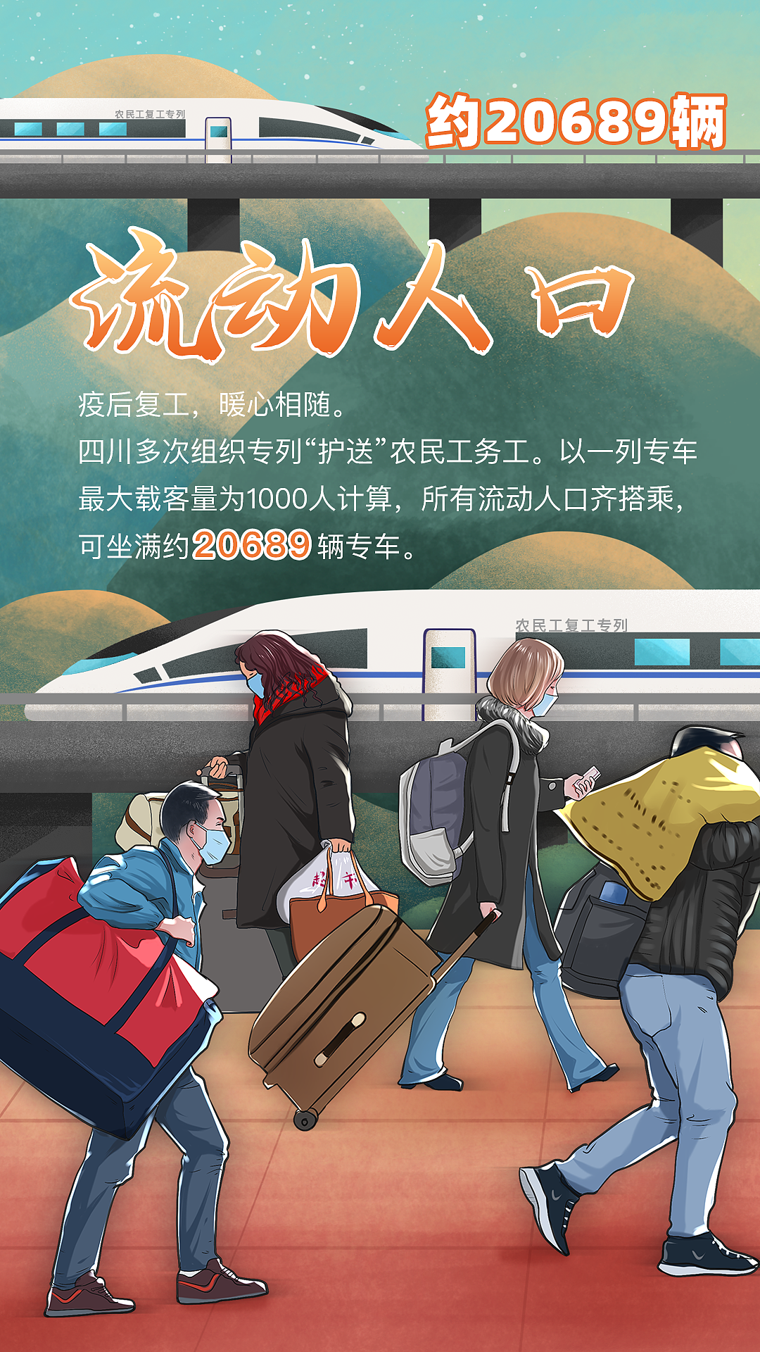 20210521 四川统计四川人口统计推文系列海报