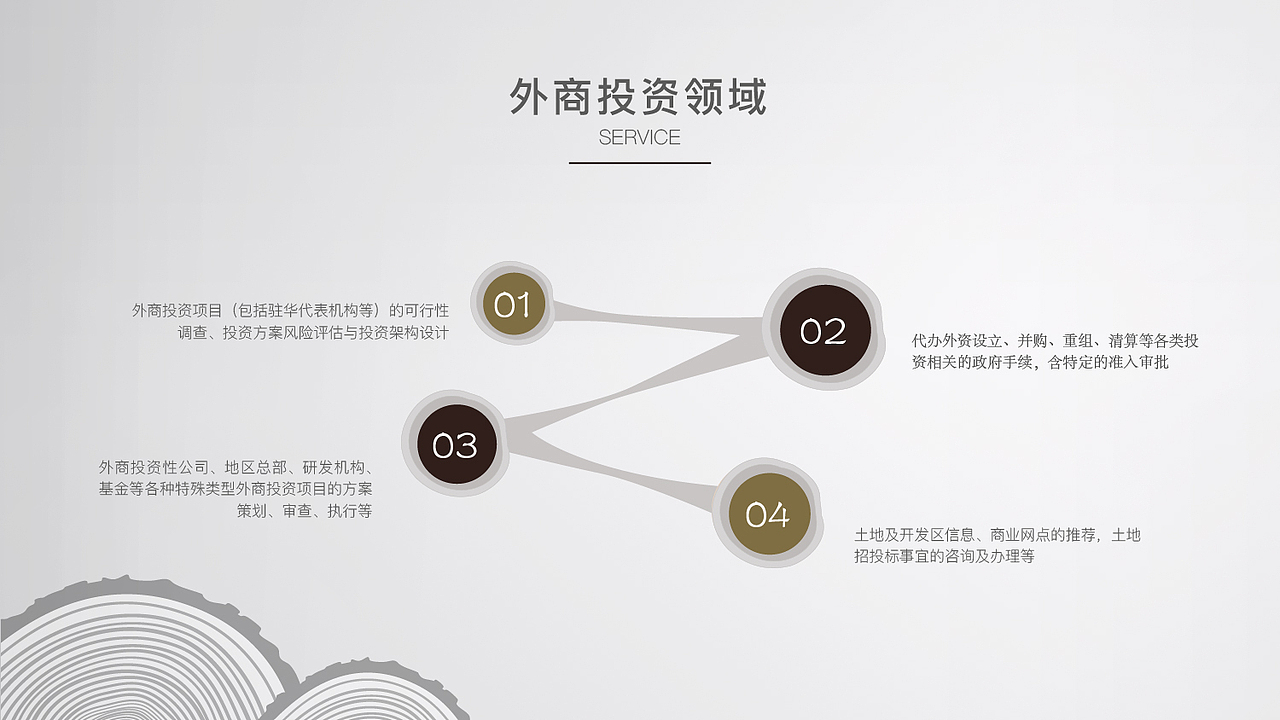 律所 PPT（图ZMTQyNDA0MTg0） - 品牌 - 站酷设计师吃鼠标的喵原创素材 - 站酷ZCOOL