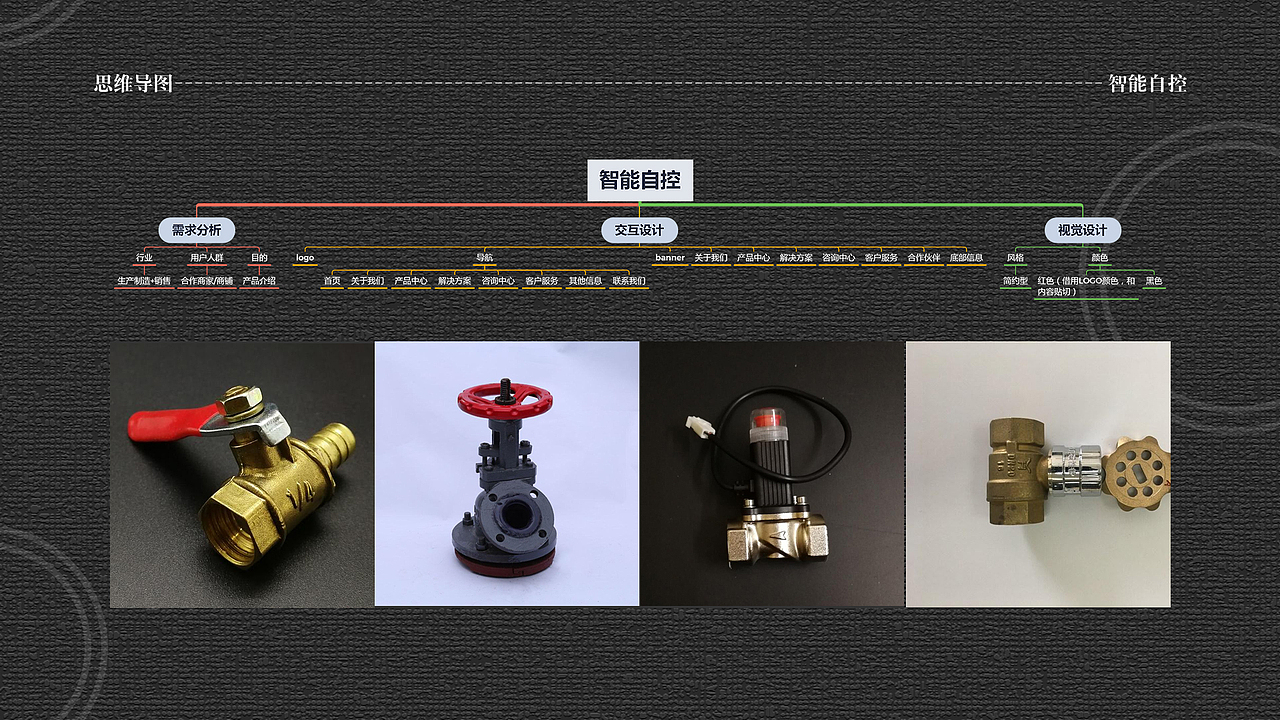 作品集（图ZMjQxOTk5NTAw） - 企业官网 - 站酷设计师半生良人原创素材 - 站酷ZCOOL