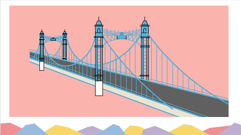 武汉现代桥梁设计研究