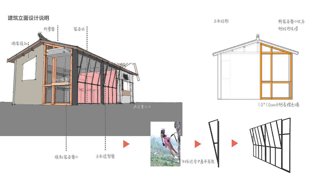 神仙居挂榜云梯(飞拉达)办公区改造方案