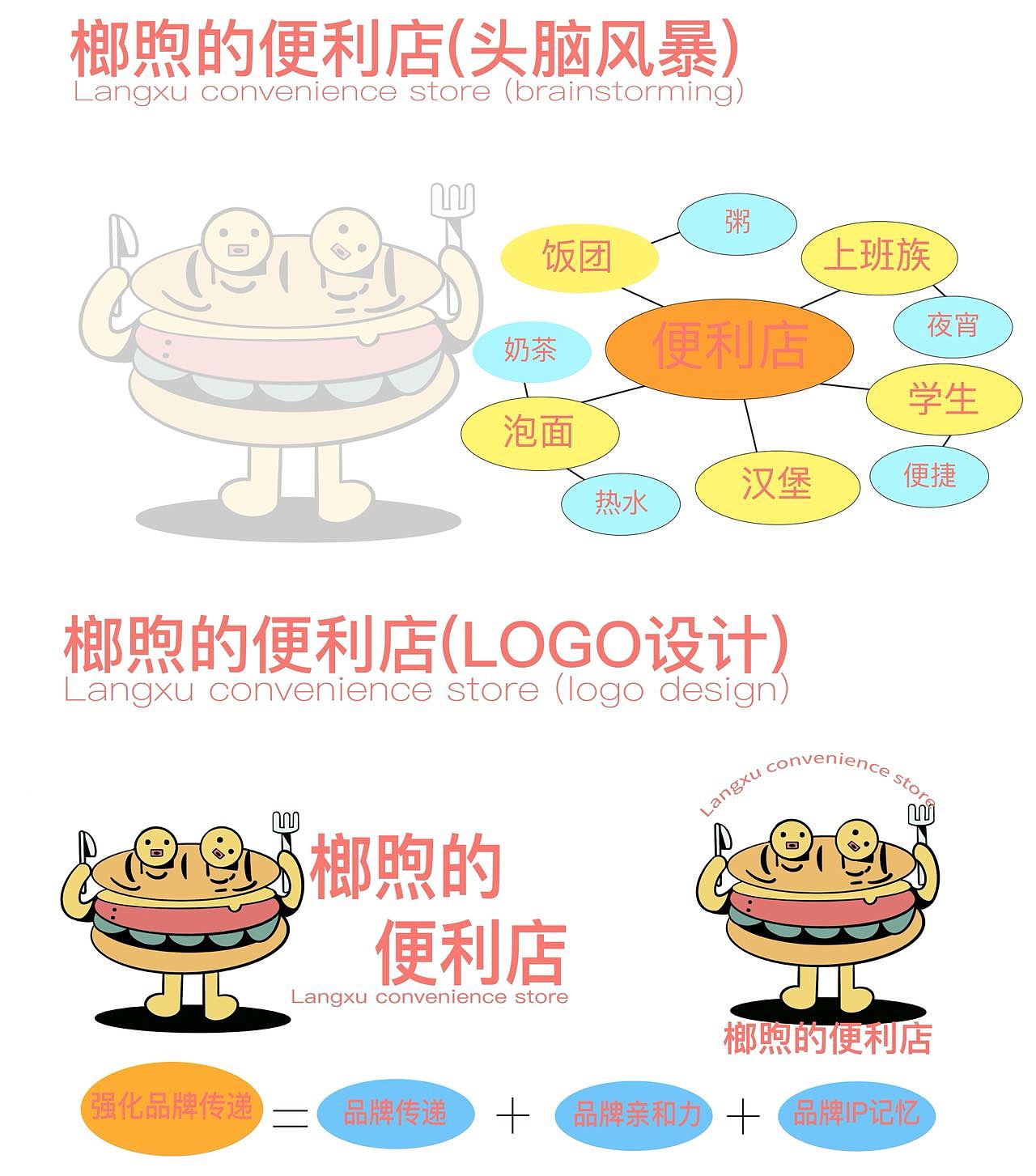 品牌KV(榔煦的便利店)