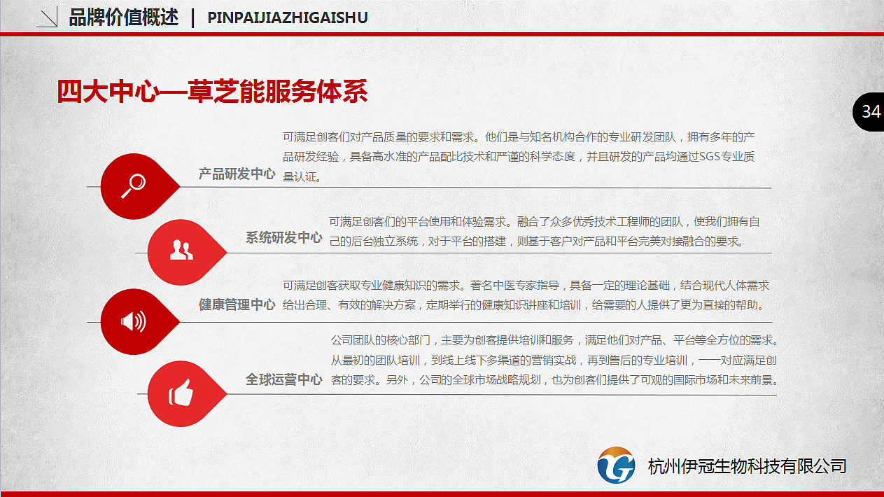计划书ppt（图ZNjg5MzE3NjQ=） - 书籍/画册 - 站酷设计师露露露过原创素材 - 站酷ZCOOL