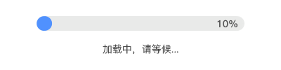 简单的AE练习-2day