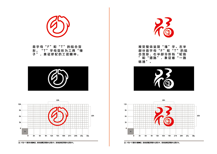 福通汽配LOGO（图ZMTA5NzI5NDU2） - Logo - 站酷设计师十六号设计师原创素材 - 站酷ZCOOL