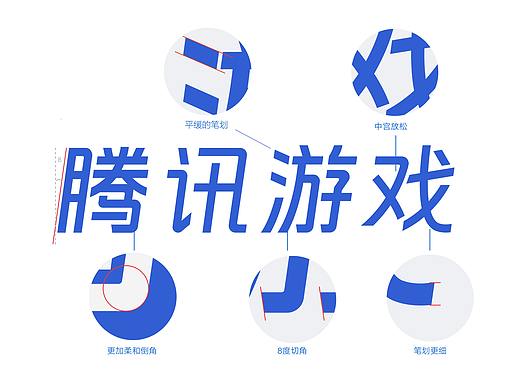 腾讯游戏标志设计字标篇