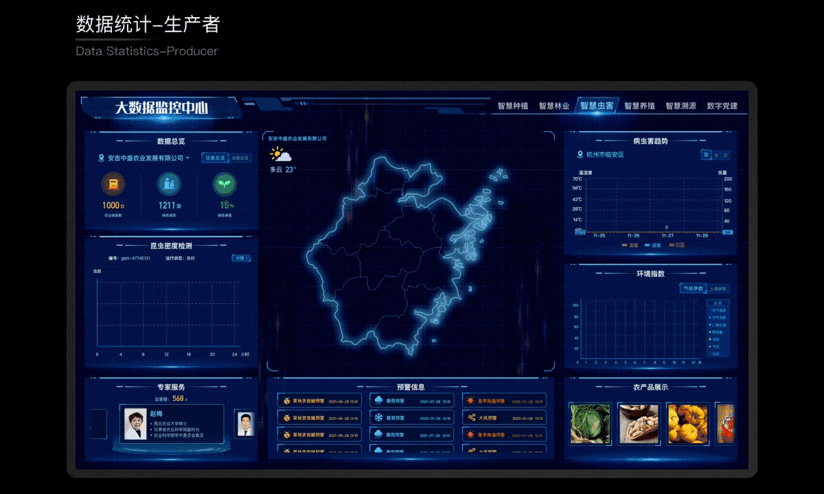 农业大数据平台（图ZMjczNzAzMTE2） - 动效设计 - 站酷设计师未央123456原创素材 - 站酷ZCOOL