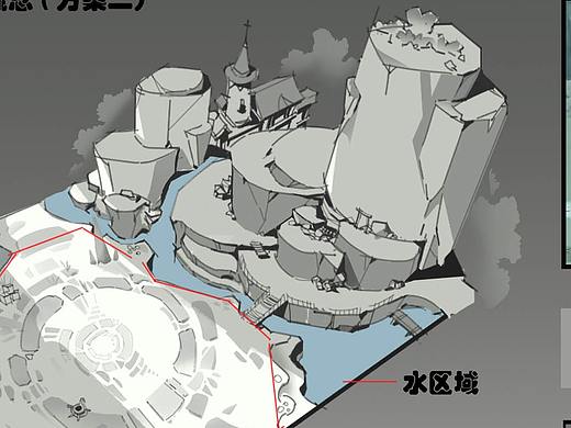 项目的一些前期设计方向，索性发出来和大家交流学习