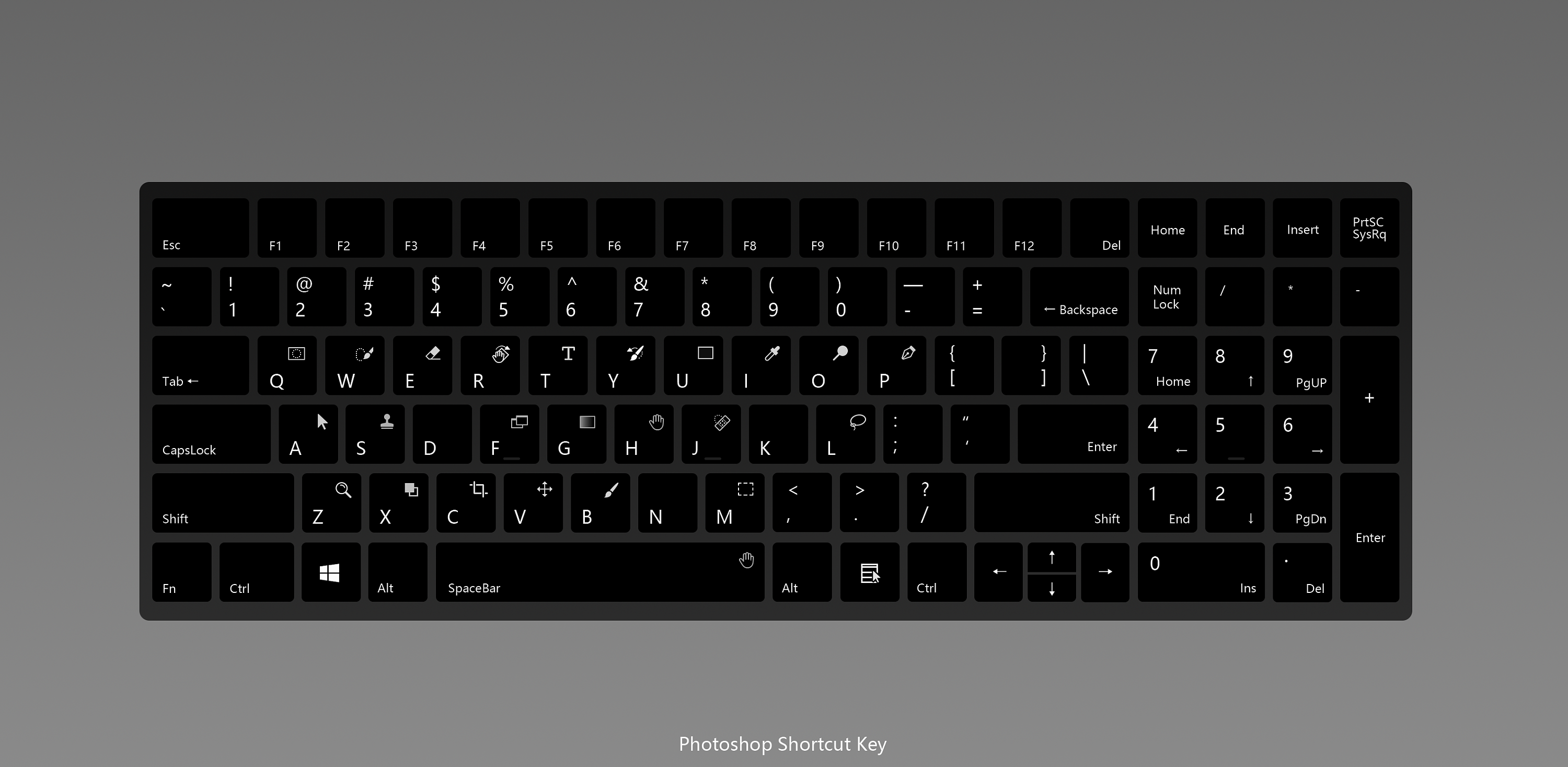 photoshop高清快捷键