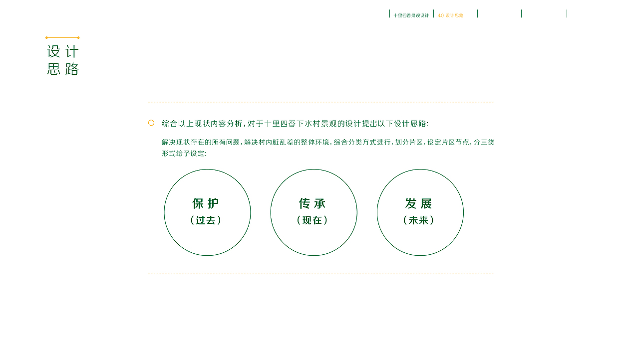 #青春答卷2014# 环艺专业毕业设计