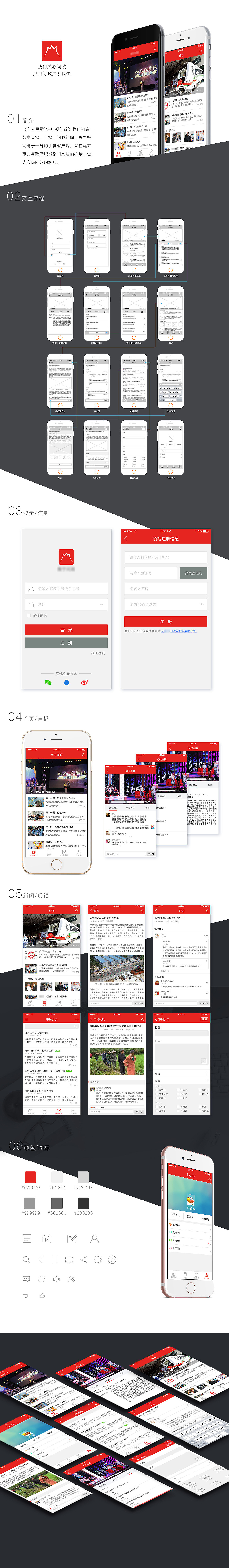 电视问政APP设计