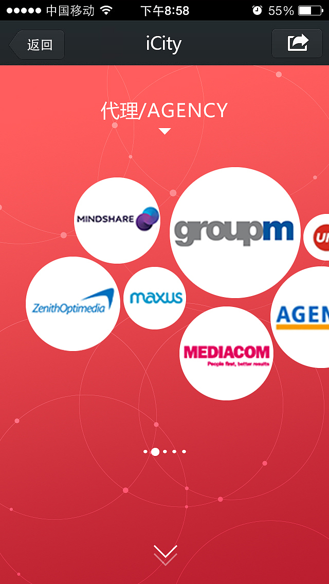 icity官网mobile版