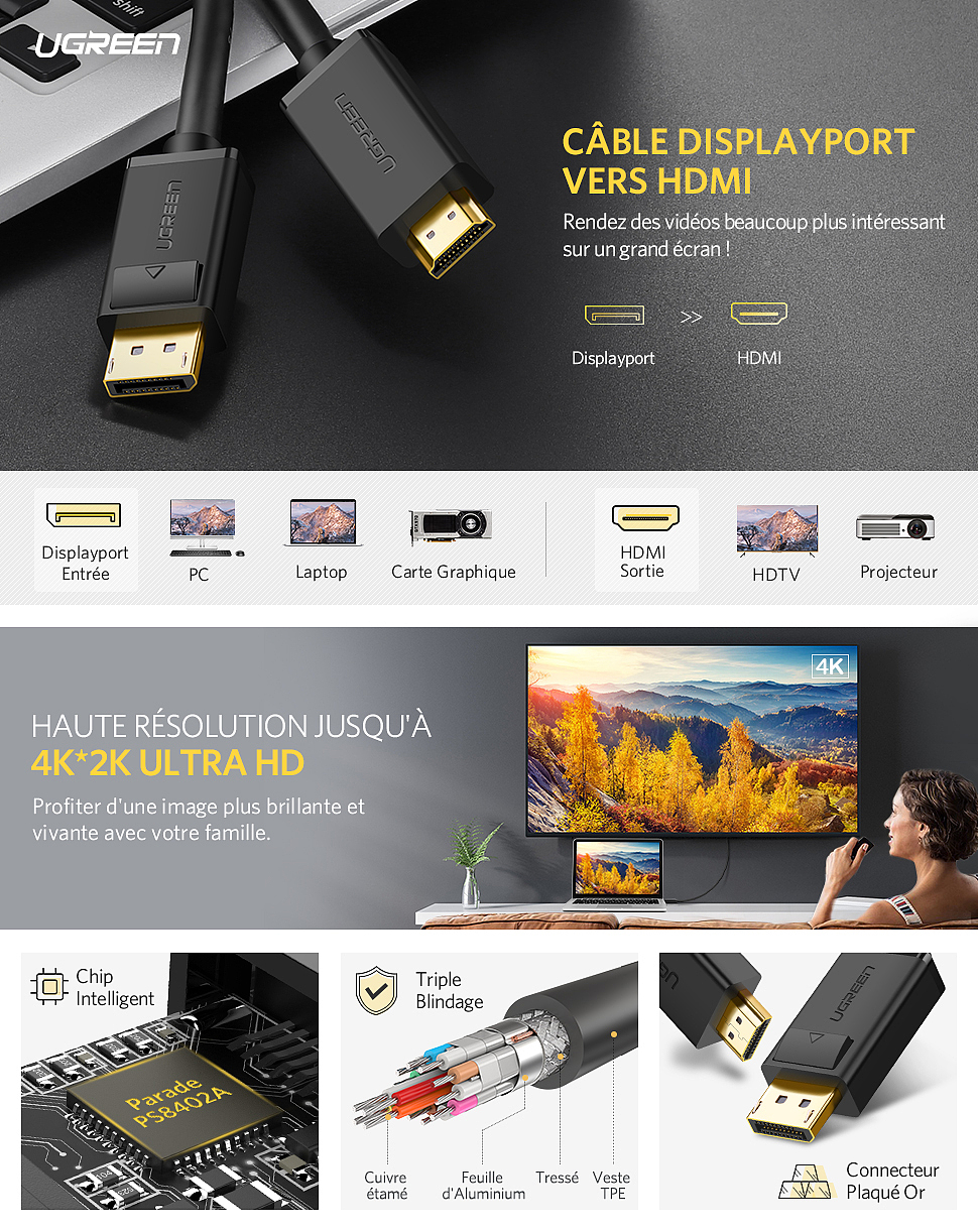 大DP轉(zhuǎn)HDMI線A+（圖ZMTE1NDE0Nzg0） - 其他平面 - 站酷設(shè)計師陌尤原創(chuàng)素材 - 站酷ZCOOL