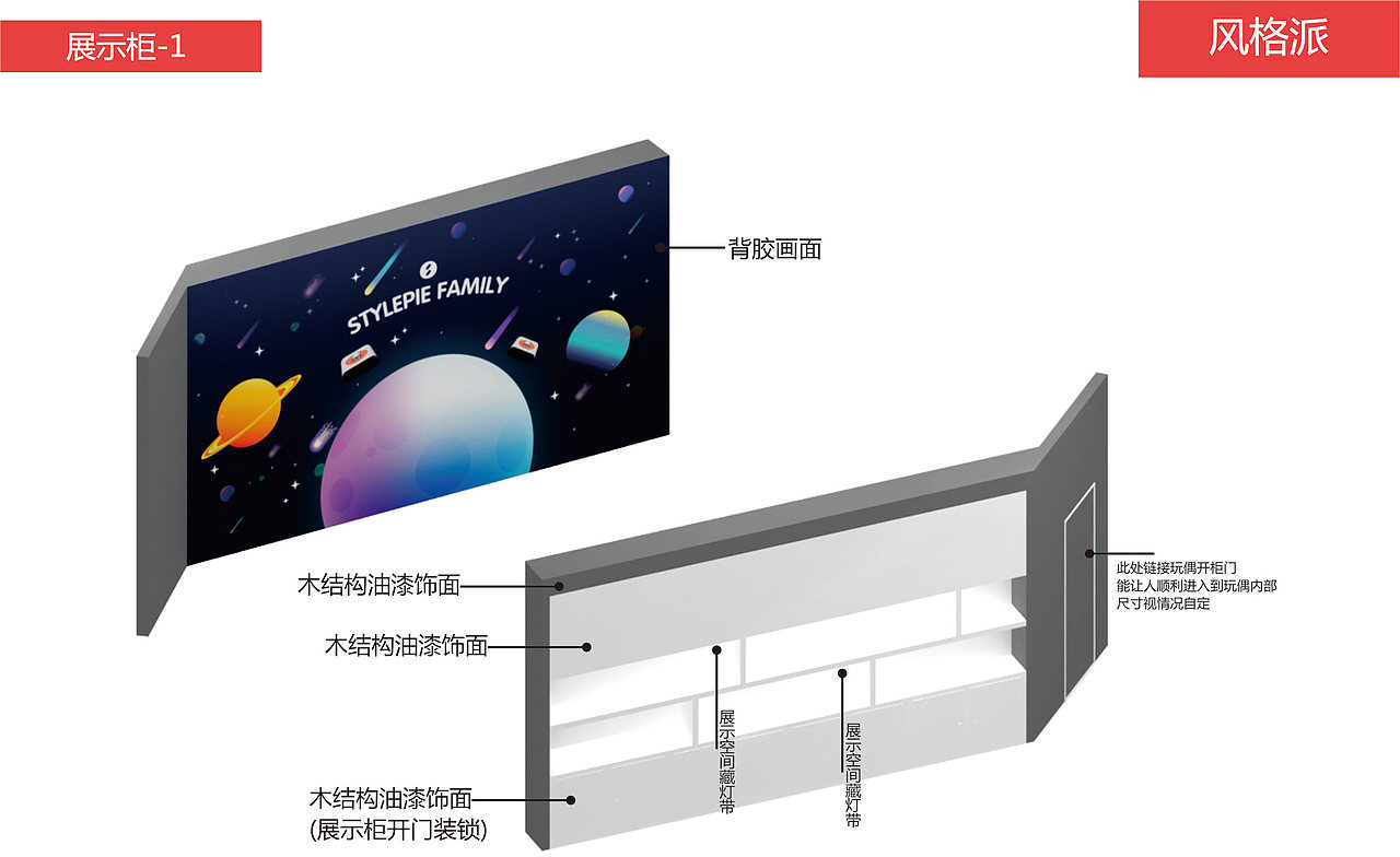 展台设计-星球展