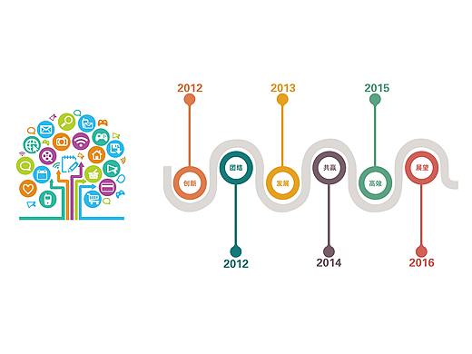 物业管理文化墙