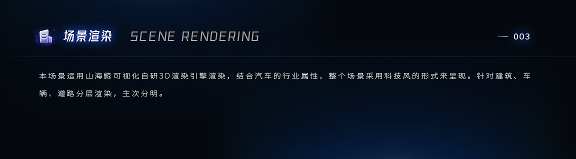 智能车联网安全监控可视化系统