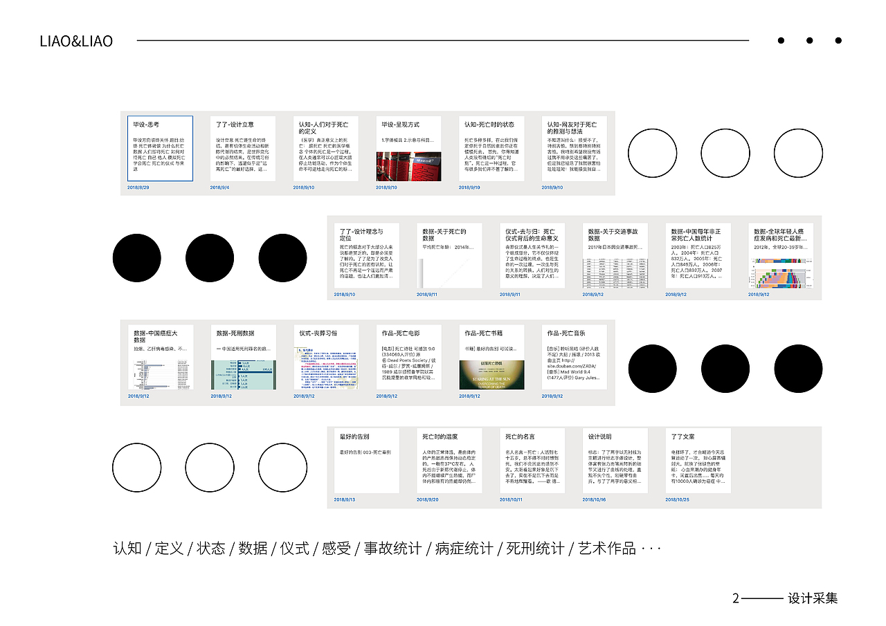 #青春答卷2019#毕业设计-了了形象设计-综合设计
