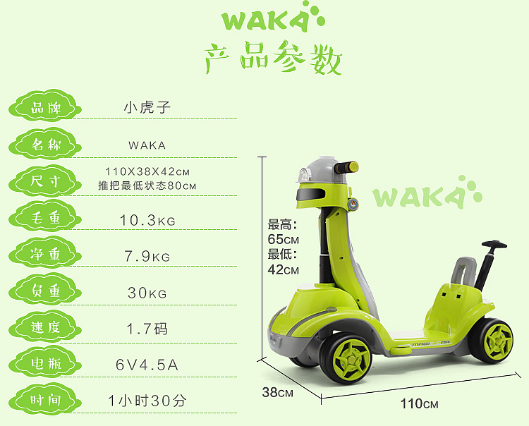 推车详情页设计