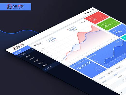 后台系统