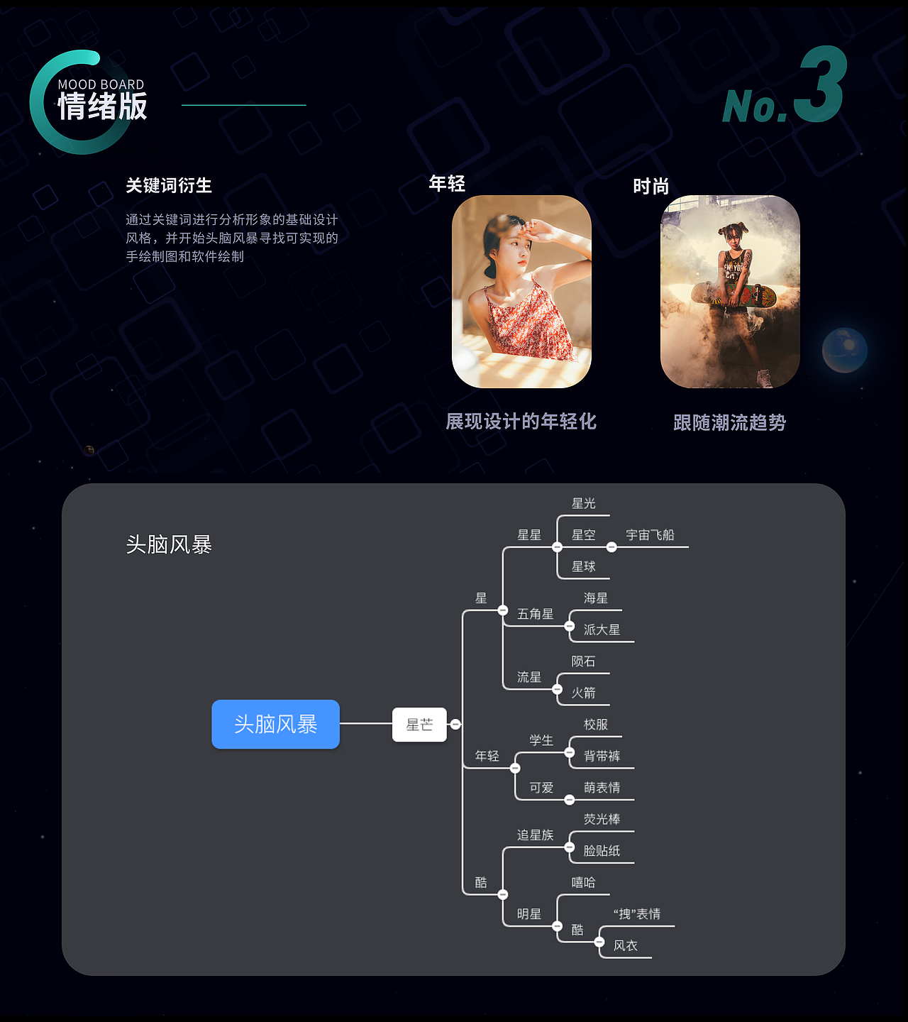 【星芒APP】IP形象设计（图ZMTgzMjMxNjUy） - 其他UI - 站酷设计师麋鹿说我迷了路原创素材 - 站酷ZCOOL