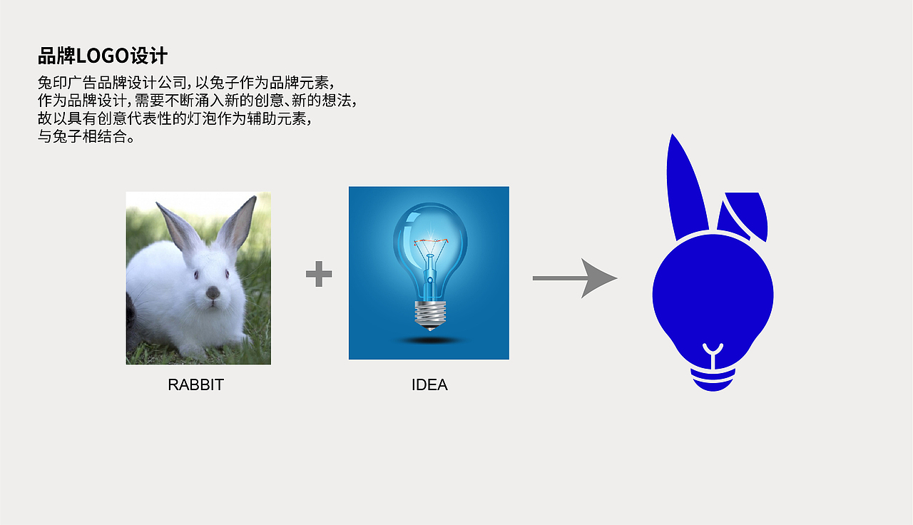 兔印廣告品牌設(shè)計(jì)（圖ZMjcxNzc0Njgw） - Logo - 站酷設(shè)計(jì)師AnnieLeeee原創(chuàng)素材 - 站酷ZCOOL