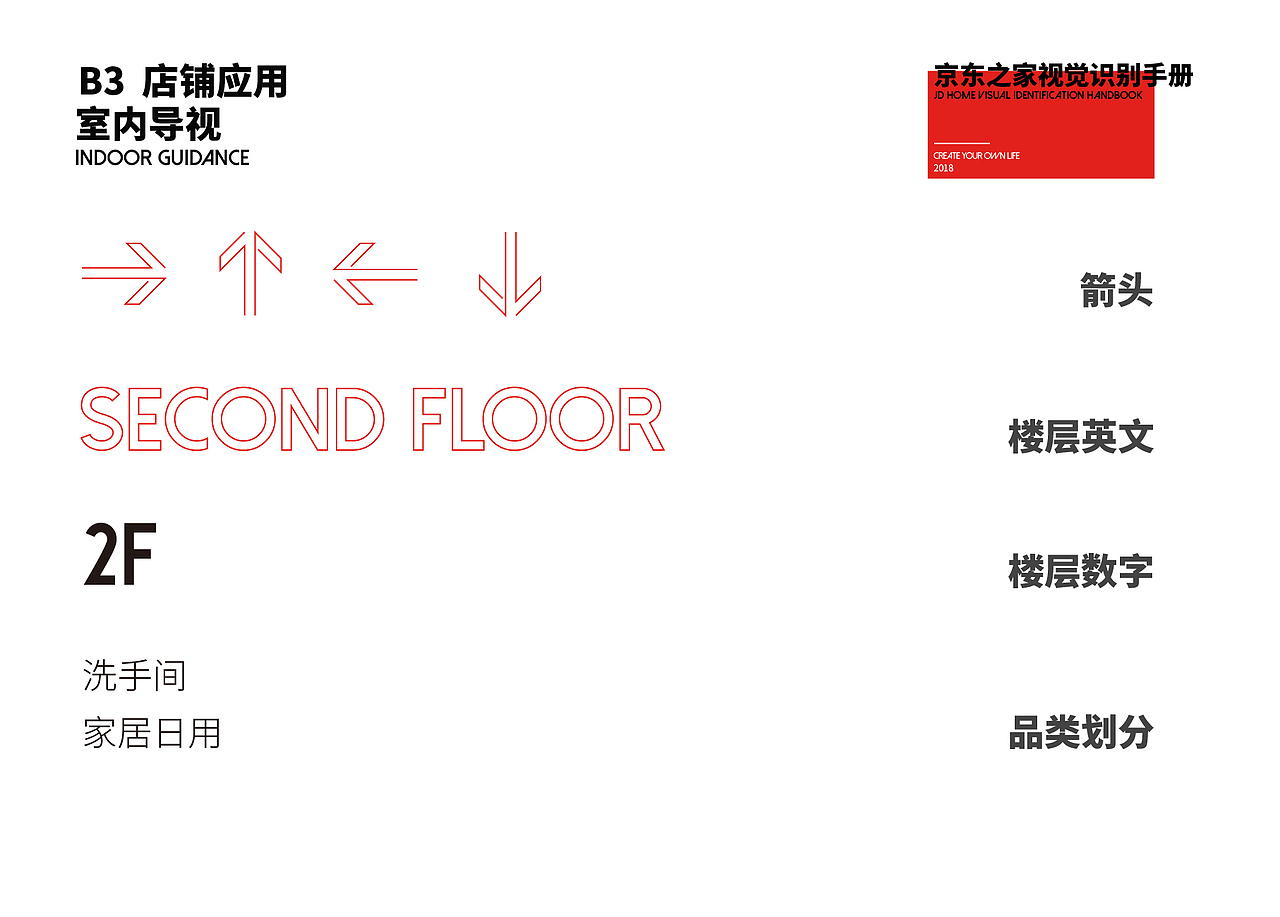 京东之家视觉识别（图ZMTM5ODg4MTg4） - 品牌 - 站酷设计师Harlen_Studio原创素材 - 站酷ZCOOL