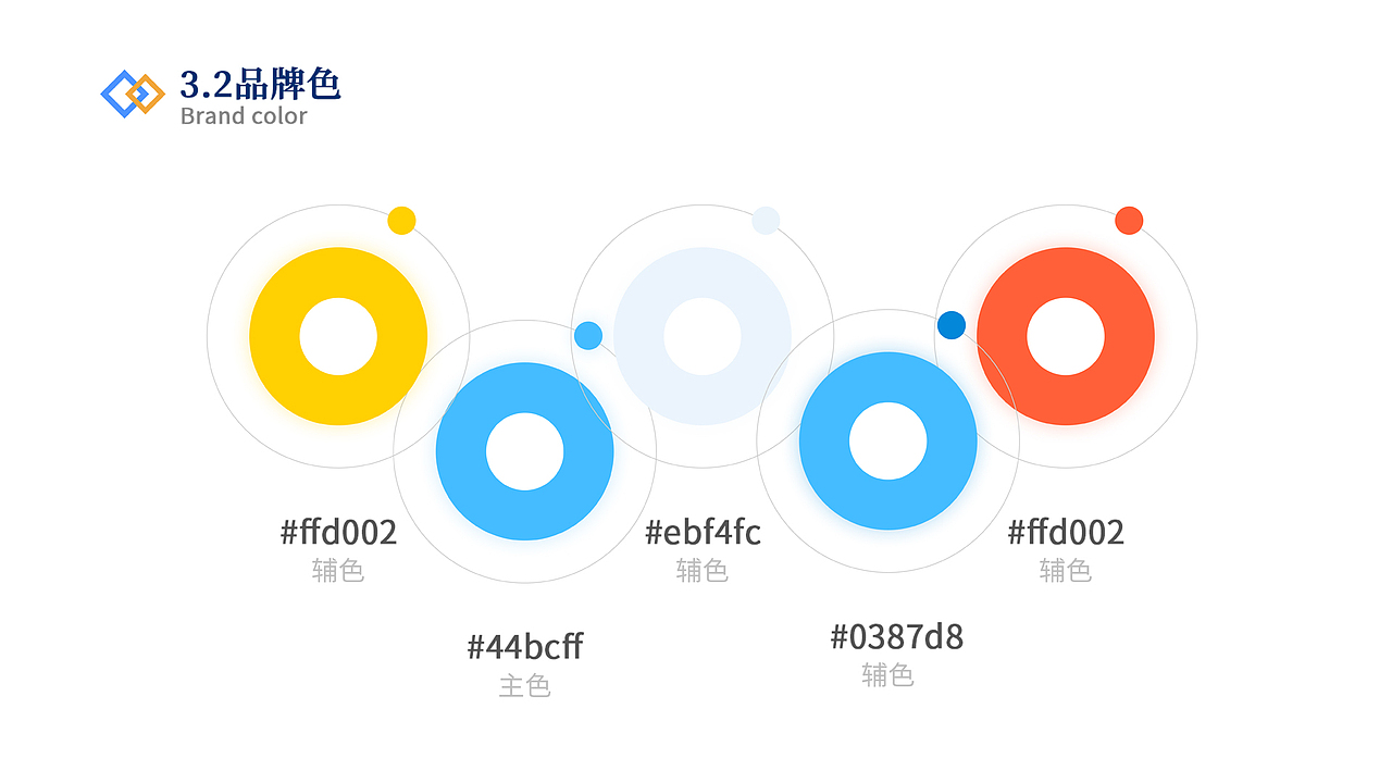 个人UI作品（图ZMjA2NzAyMjAw） - APP界面 - 站酷设计师嘉欣设计原创素材 - 站酷ZCOOL