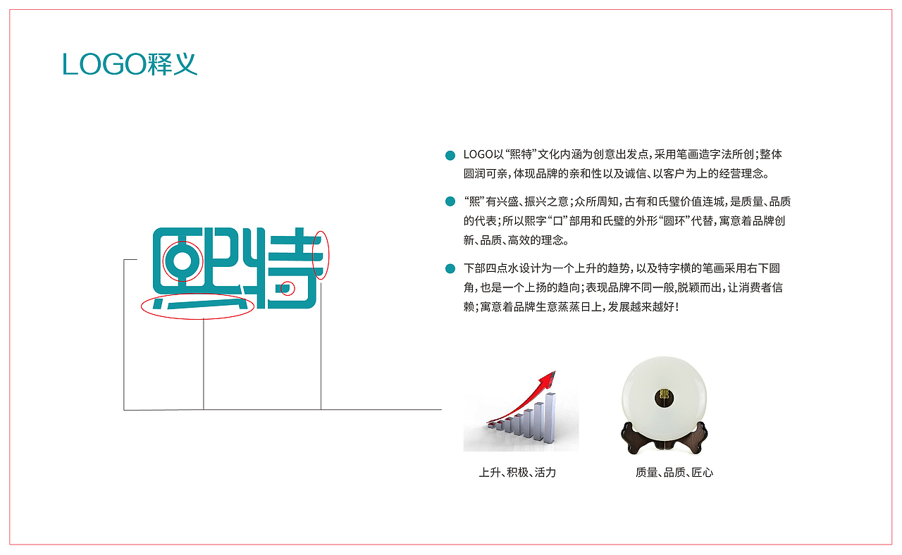 熙特品牌设计（图ZMjEzMDExNjg4） - 品牌 - 站酷设计师Brandon华子原创素材 - 站酷ZCOOL