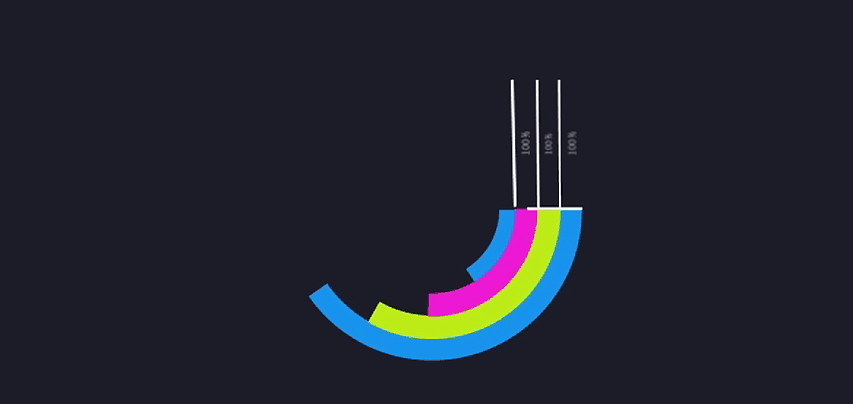 MG小动画（图ZMjIxNTg0MjE2） - Motion Graphic - 站酷设计师傾沨原创素材 - 站酷ZCOOL