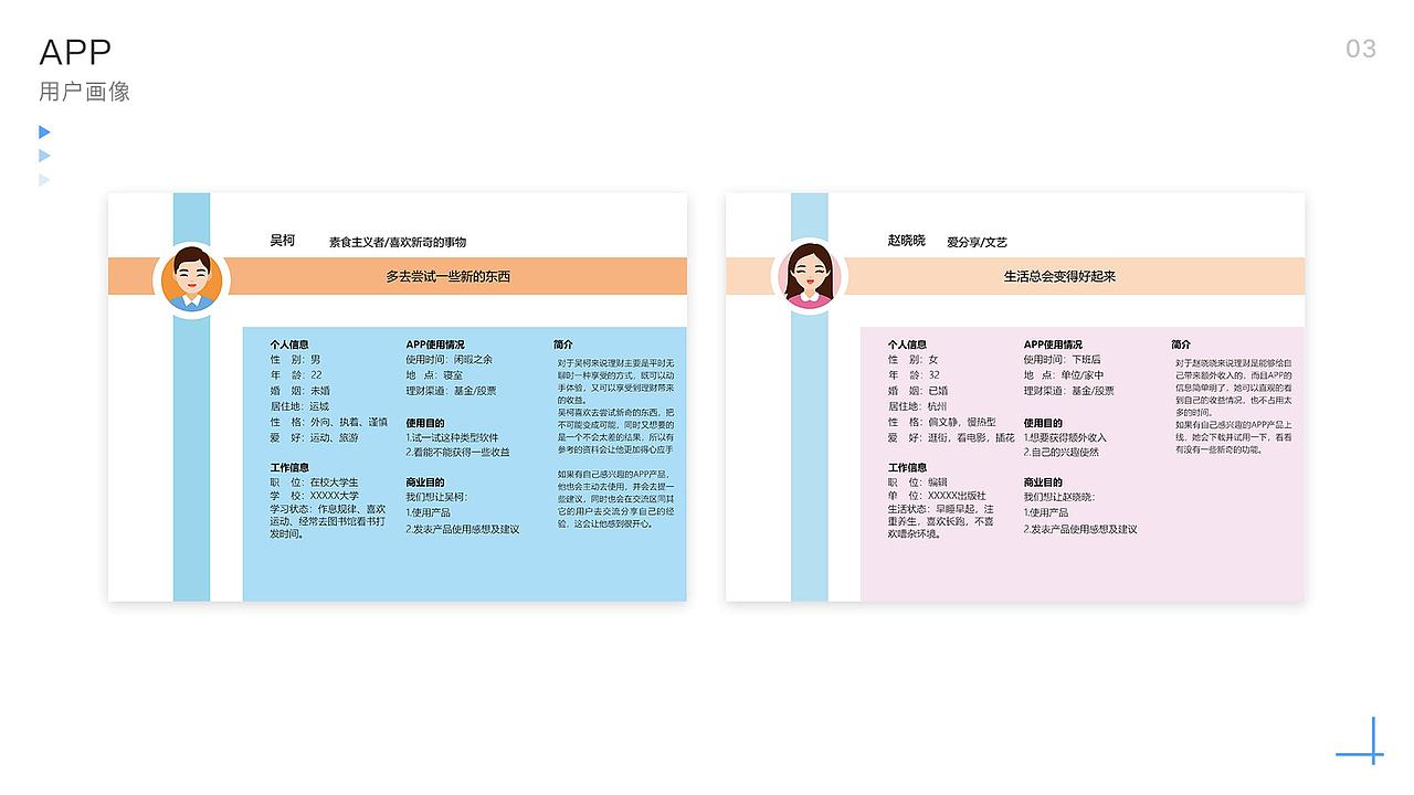 17-19的个人作品集