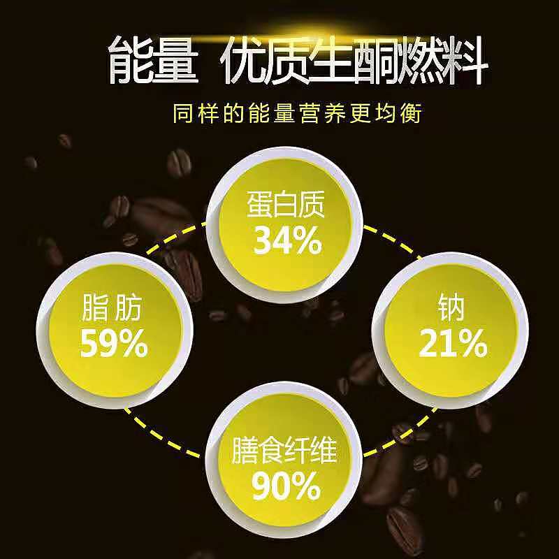 轻酮咖啡（图ZMTM2OTU0Mjky） - 宣传物料 - 站酷设计师轻酮教瘦原创素材 - 站酷ZCOOL