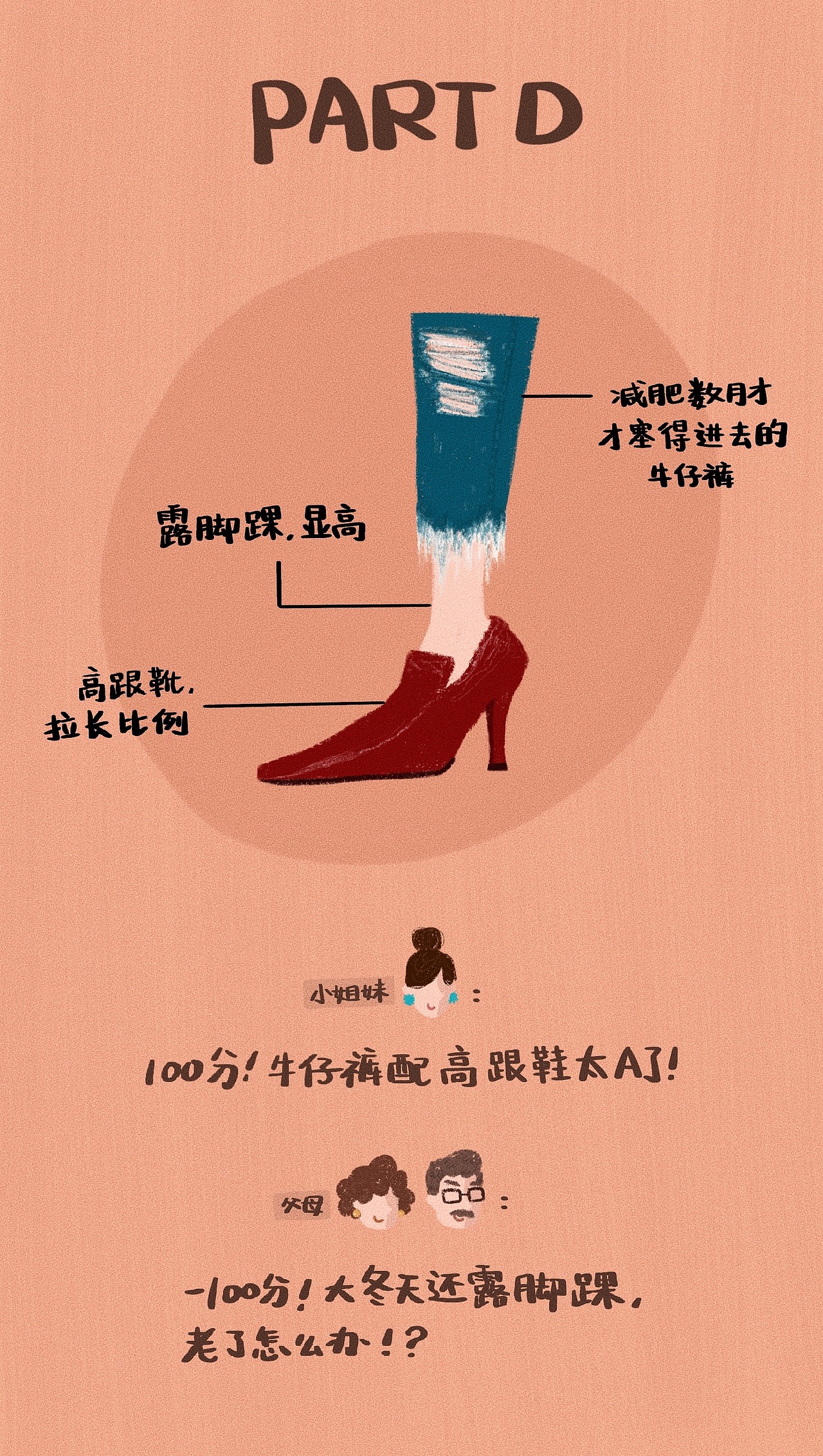 插画 X ELLEDECO家居廊