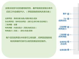 学习
