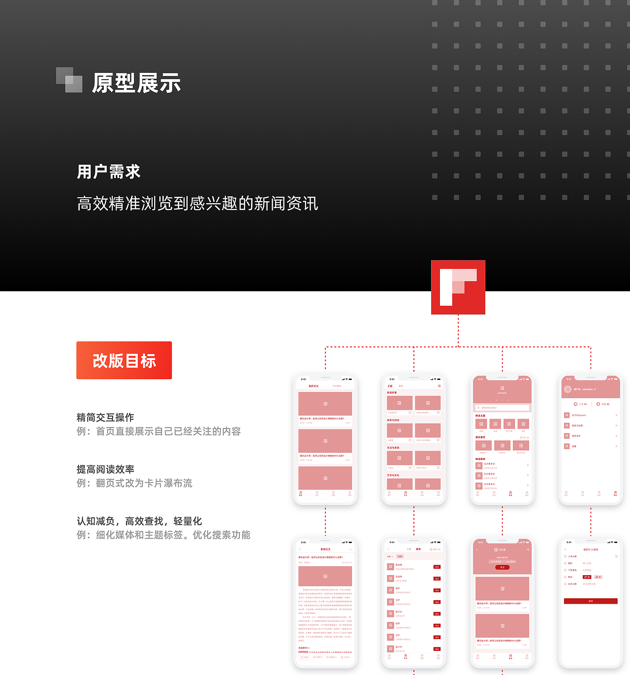 红板报改版练习（图ZMjg0ODU5MTEy） - APP界面 - 站酷设计师UGAPOM原创素材 - 站酷ZCOOL