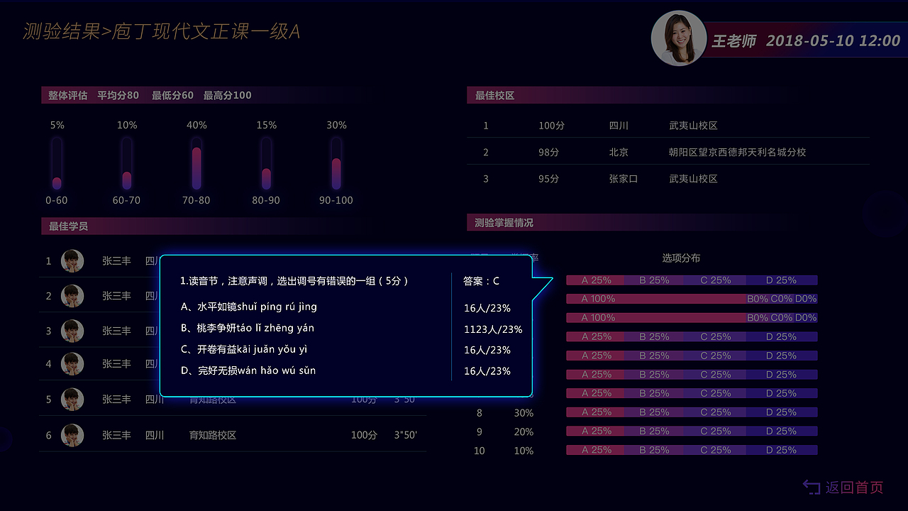双师课堂教师端（图ZMTIwNDY2MTM2） - 软件界面 - 站酷设计师约德尔人11原创素材 - 站酷ZCOOL