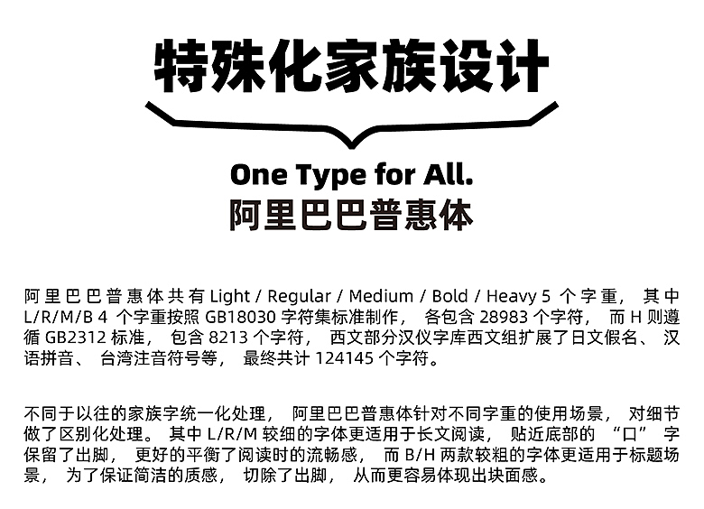 一款全社会免费商用字体:阿里巴巴普惠体的产生