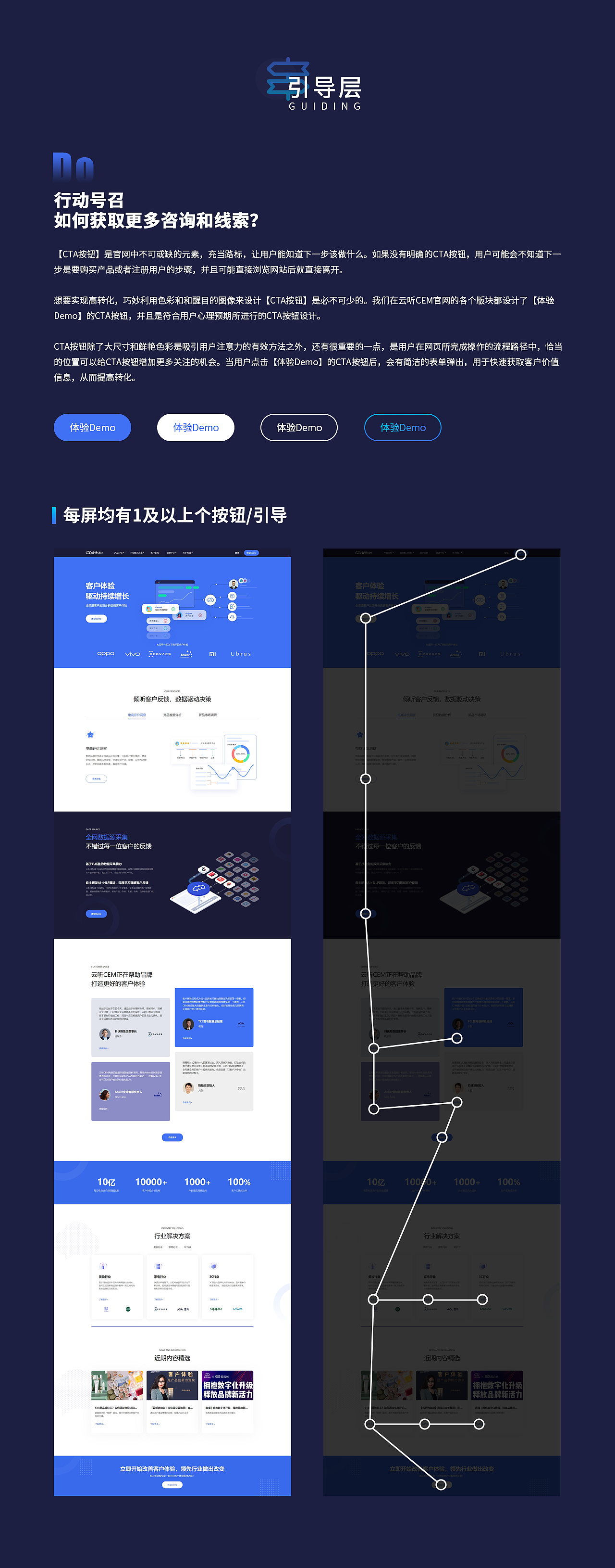 如何让网站访客读懂产品核心价值？企业官网设计（图ZMjcwNTE0ODQ4） - 企业官网 - 站酷设计师增长超人原创素材 - 站酷ZCOOL