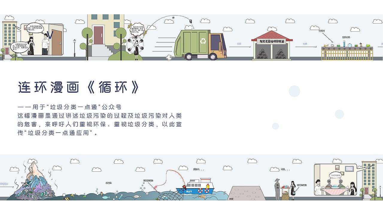 UI设计——作品集——2020-06板