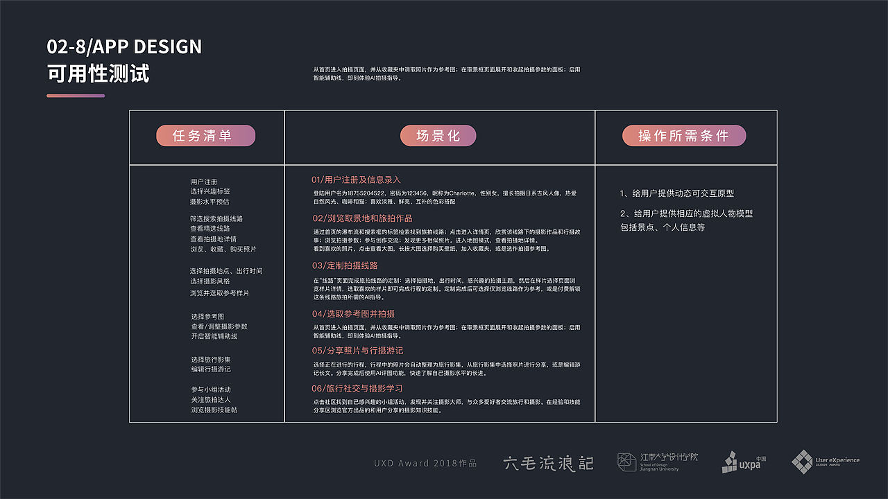 pinner手机摄影主体旅行平台（图ZMjY0MjMyNDc2） - 软件界面 - 站酷设计师茱萸茱萸原创素材 - 站酷ZCOOL