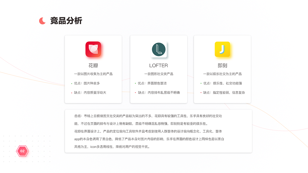 作品集（图ZMTYxMjAwMDg4） - APP界面 - 站酷设计师simple0246原创素材 - 站酷ZCOOL