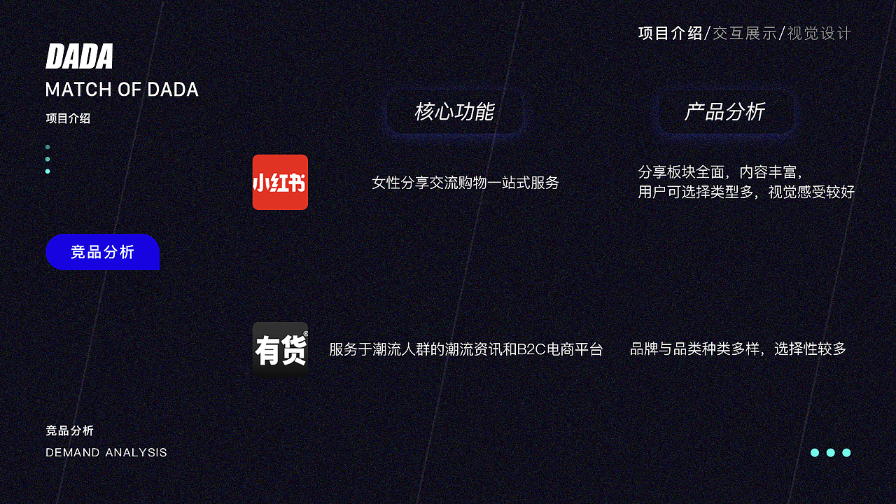 DADA（图ZMTcyOTY1ODk2） - APP界面 - 站酷设计师刘盛晨原创素材 - 站酷ZCOOL