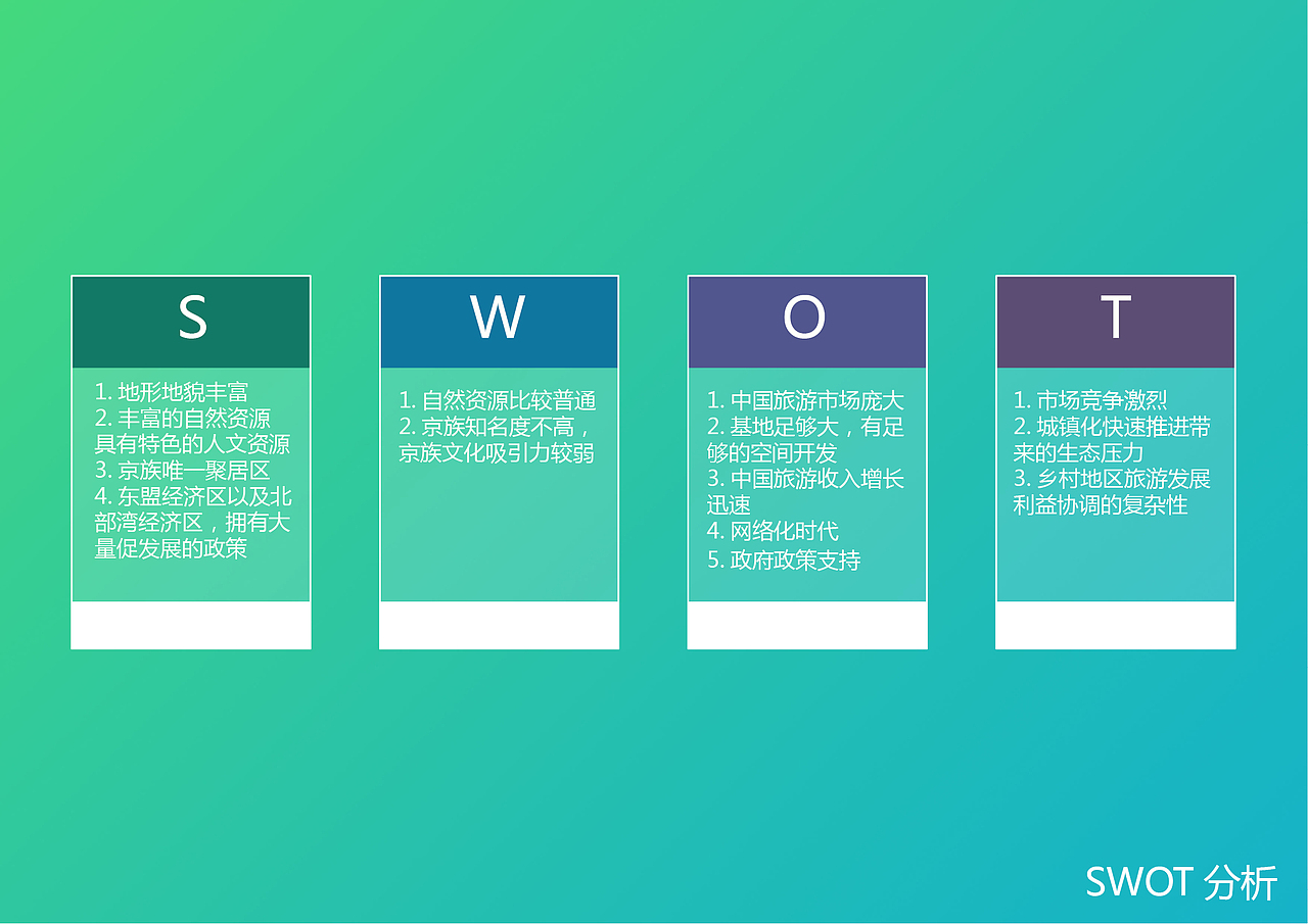 PPT（图ZNzQxNjE1OTY=） - PPT/Keynote - 站酷设计师水果冻啊原创素材 - 站酷ZCOOL