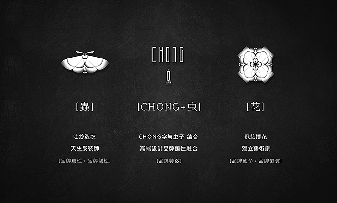 [VR|vr设计] 品牌形象案例 2015（图ZMzg4ODUwOTY=） - Logo - 站酷设计师VRD_上合式設計原创素材 - 站酷ZCOOL