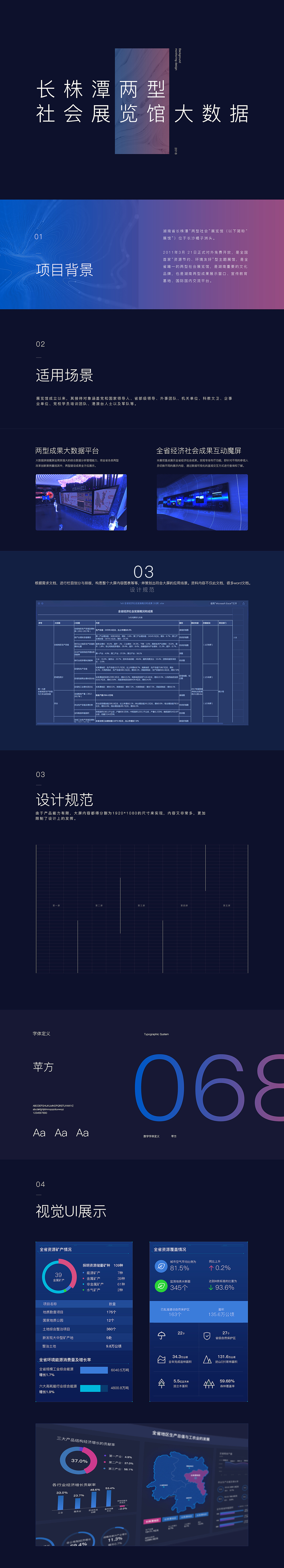 17年做的一波后台（1）（图ZMTUzNzYzNzA4） - 软件界面 - 站酷设计师曾海春原创素材 - 站酷ZCOOL