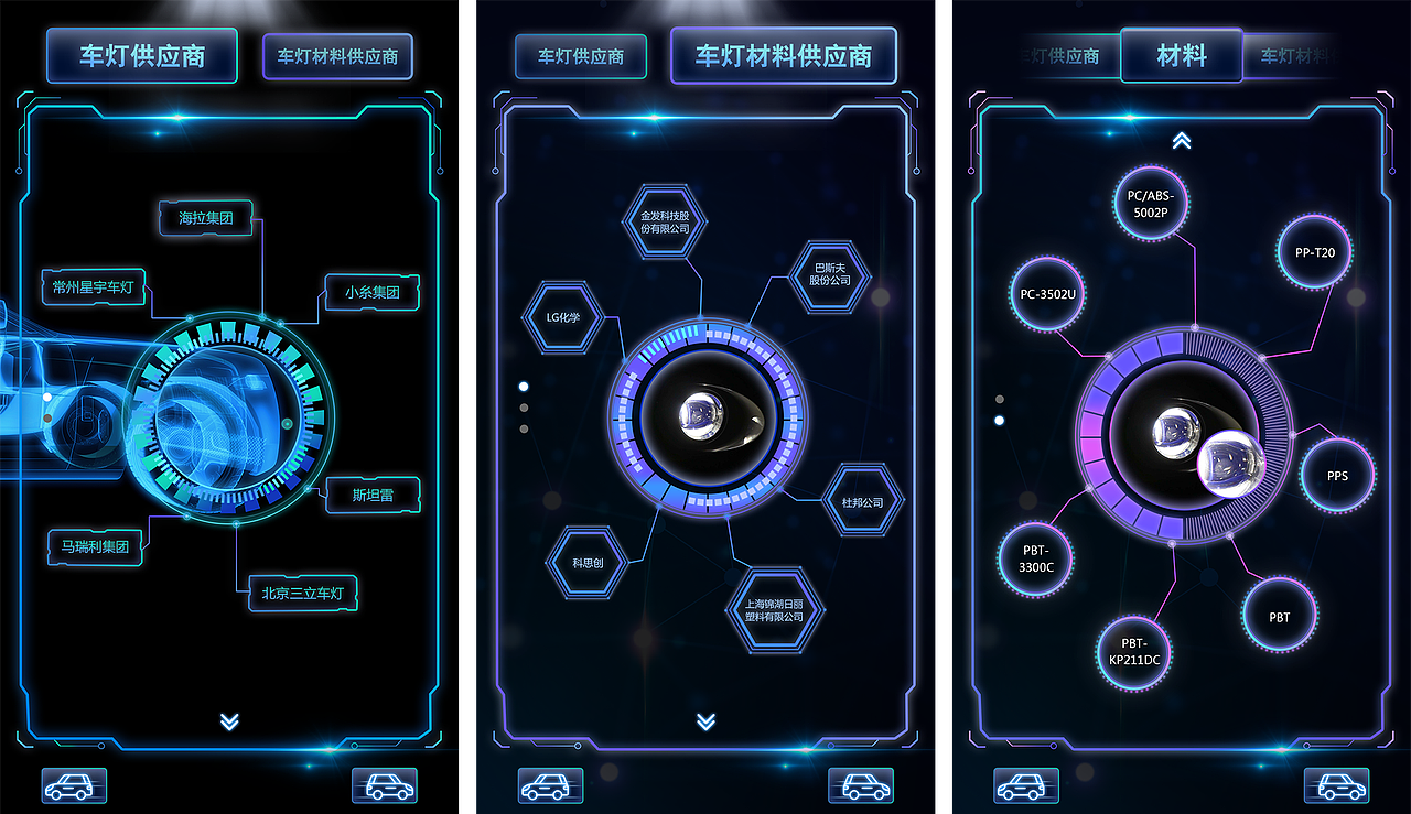 01合集科技风-触摸屏（图ZMjA2MzI2NjQ4） - 软件界面 - 站酷设计师Joliewong原创素材 - 站酷ZCOOL