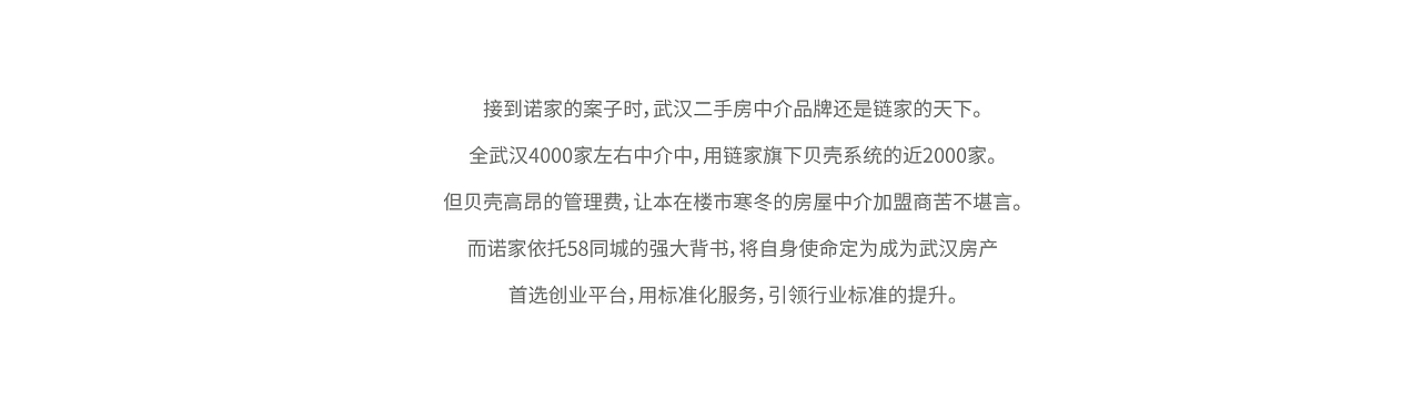 地产品牌 | 诺家地产 x 全案设计（图ZMjg3NzcxMjg0） - 品牌 - 站酷设计师万物生生品牌设计原创素材 - 站酷ZCOOL