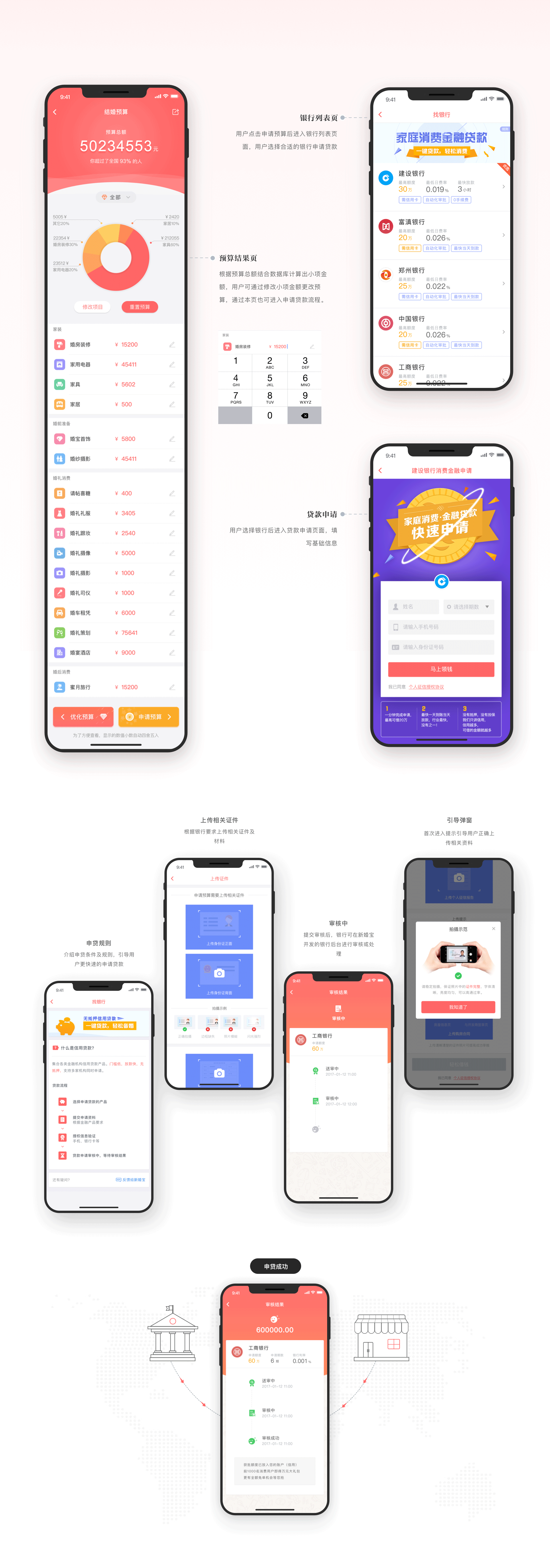 新婚宝电商全案总结(上篇)-2018-David(图ZMjMzMTEwODAw) - APP界面 - 站酷设计师大猩点灯原创素材 - 站酷ZCOOL