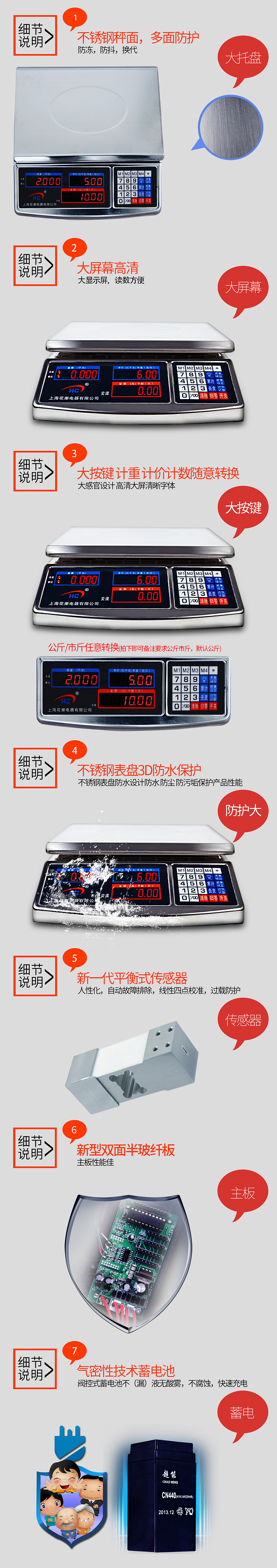 个人作品集电子计价秤